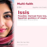 Issis Name Meaning and Details