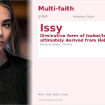Issy Name Meaning and Details