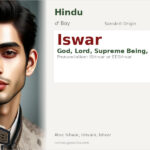 Iswar Name Meaning and Details
