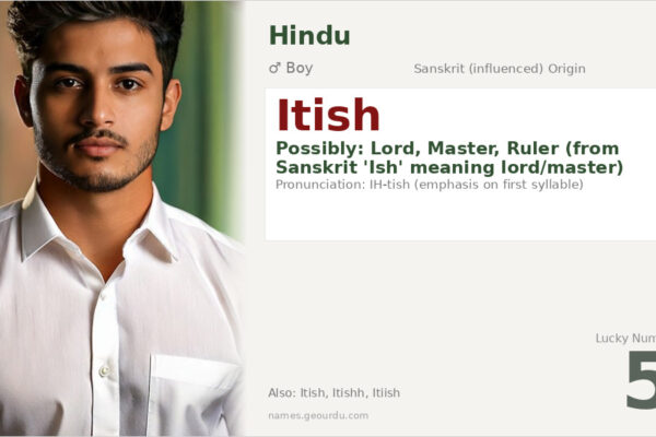 Itish Name Meaning — Origin, Gender & Details (2025)