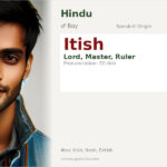 Itish Name Meaning and Details