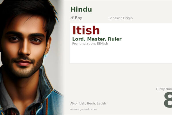Itish Name Meaning — Sanskrit Origin, Boy Name & Details (2025)