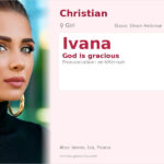 Ivana Name Meaning and Details