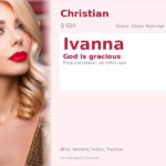 Ivanna Name Meaning and Details