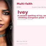 Ivey Name Meaning and Details