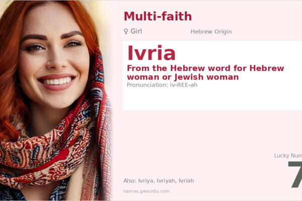 Ivria Name Meaning — Hebrew Origin, Girl’s Name & Details (2025)