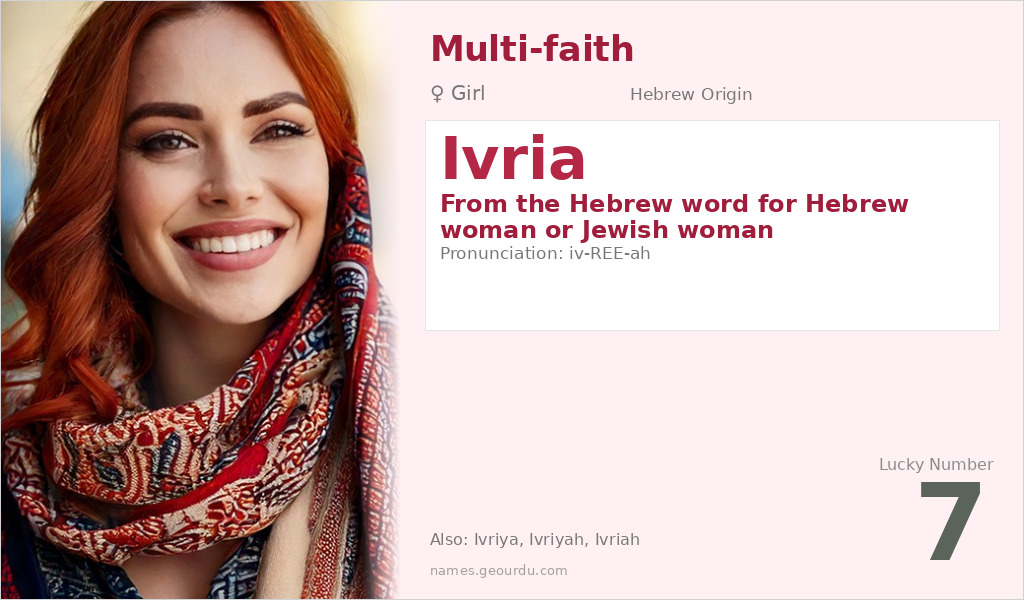 Ivria Name Meaning and Details
