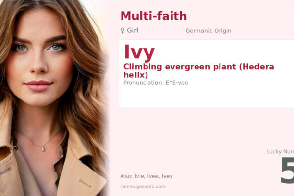 Ivy Name Meaning — Origin, Gender & Details (2025)