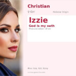 Izzie Name Meaning and Details