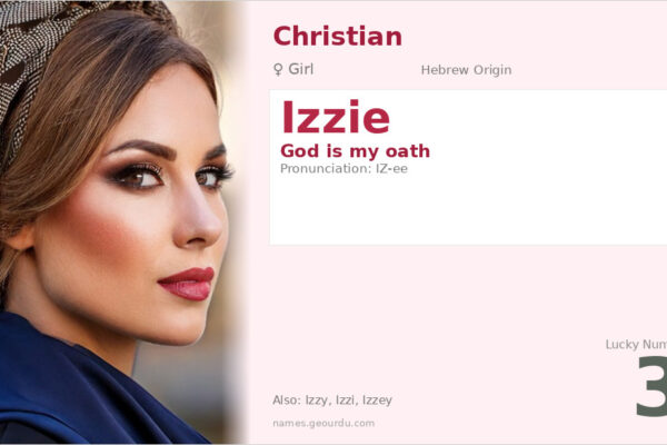 Izzie Name Meaning — Hebrew Origin, Girl Name & Details (2025)