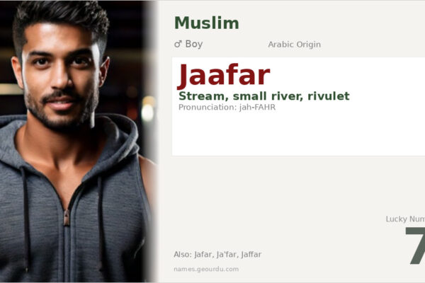 Jaafar Name Meaning — Arabic Origin, Boy Name & Islamic Significance (2025)