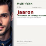 Jaaron Name Meaning and Details