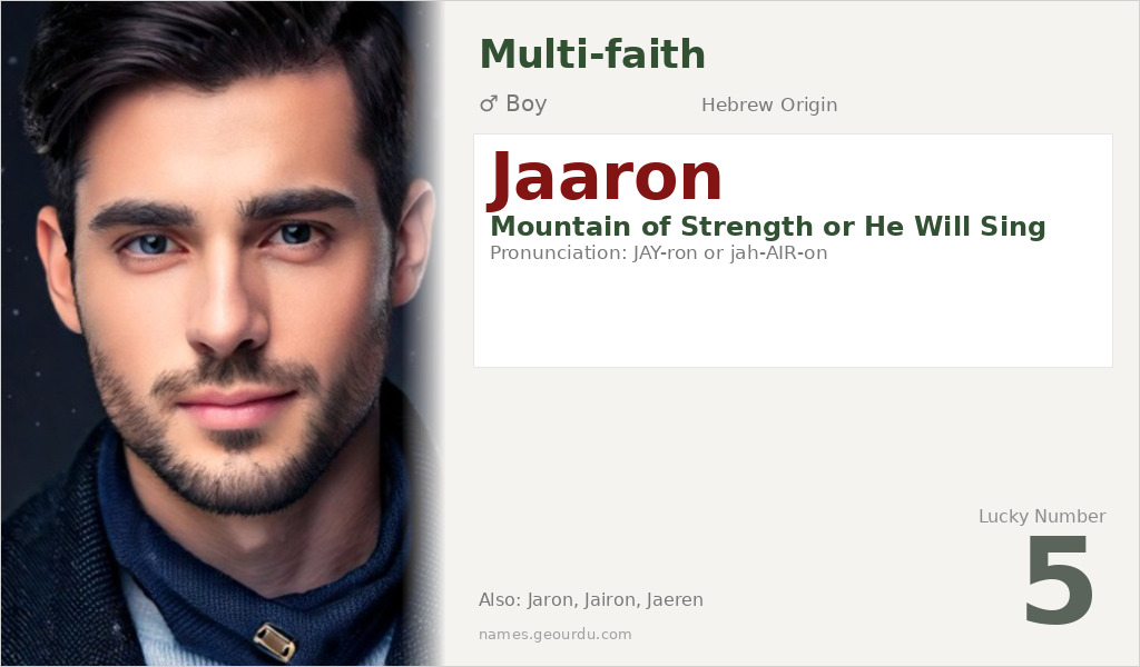 Jaaron Name Meaning and Details