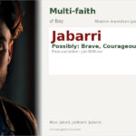 Jabarri Name Meaning and Details