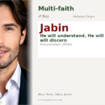 Jabin Name Meaning and Details