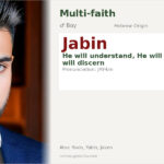 Jabin Name Meaning and Details
