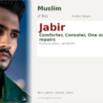 Jabir Name Meaning and Details