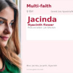 Jacinda Name Meaning and Details