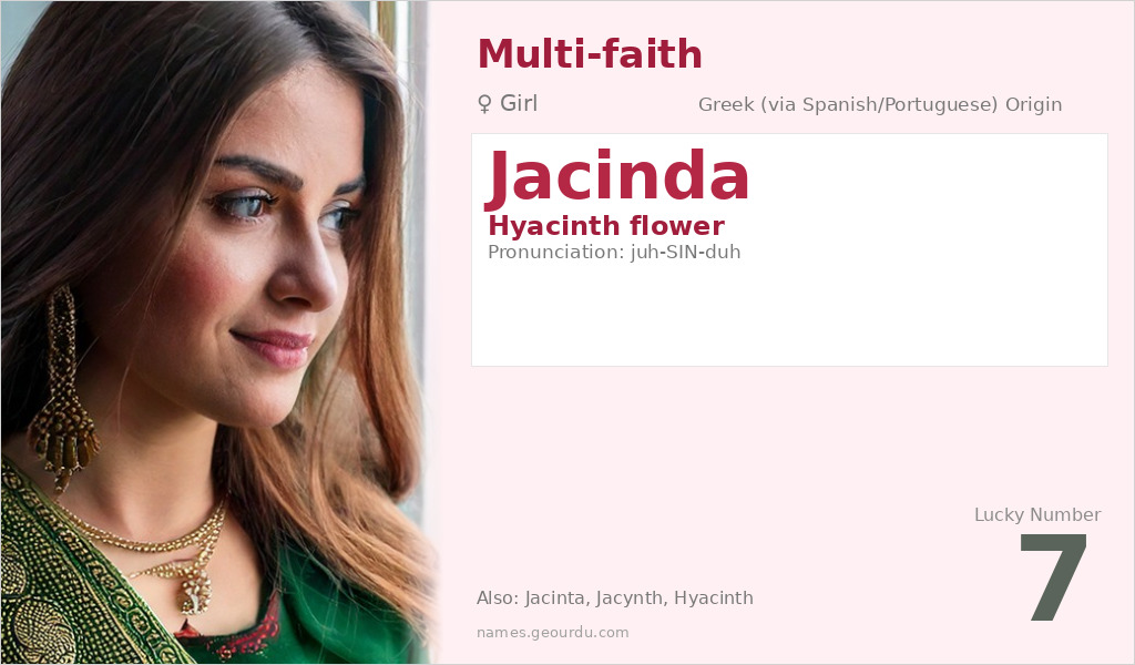 Jacinda Name Meaning and Details
