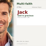 Jack Name Meaning and Details