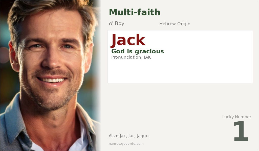 Jack Name Meaning and Details