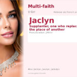 Jaclyn Name Meaning and Details
