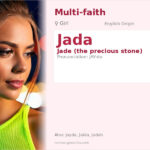 Jada Name Meaning and Details