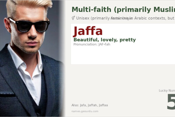 Jaffa Name Meaning — Arabic Origin, Gender & Cultural Significance (2025)