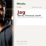 Jag Name Meaning and Details