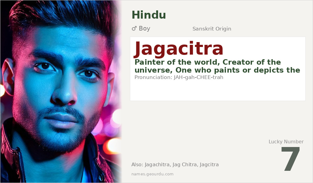 Jagacitra Name Meaning and Details