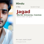 Jagad Name Meaning and Details