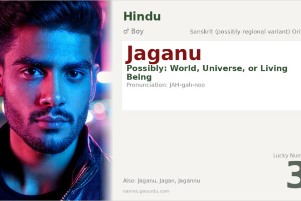 Jaganu Name Meaning — Origin, Gender & Details (2025)