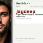 Jagdeep Name Meaning and Details