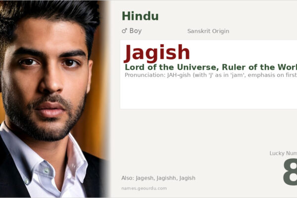 Jagish Name Meaning — Sanskrit Origin, Hindu Boy Name & Details (2025)