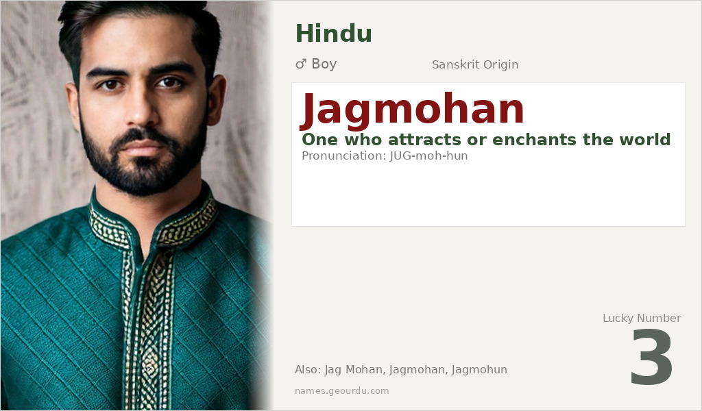 Jagmohan Name Meaning and Details