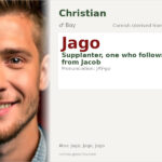 Jago Name Meaning and Details