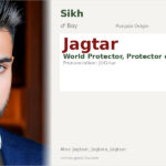 Jagtar Name Meaning and Details