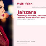 Jahzara Name Meaning and Details