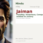 Jaiman Name Meaning and Details
