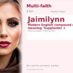 Jaimilynn Name Meaning and Details