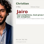 Jairo Name Meaning and Details