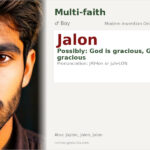Jalon Name Meaning and Details