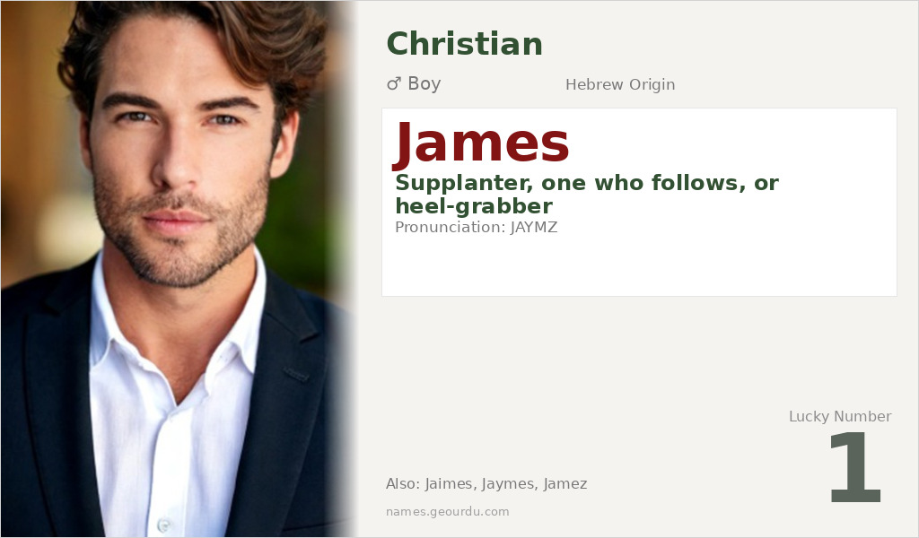 James Name Meaning and Details