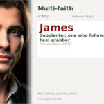 James Name Meaning and Details