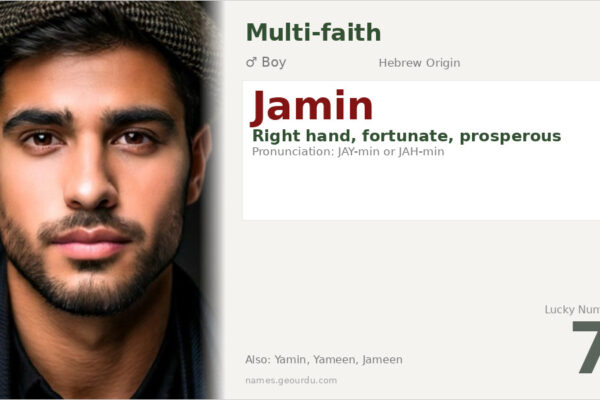 Jamin Name Meaning — Hebrew Origin, Boy Name & Details (2025)