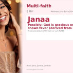 Janaa Name Meaning and Details