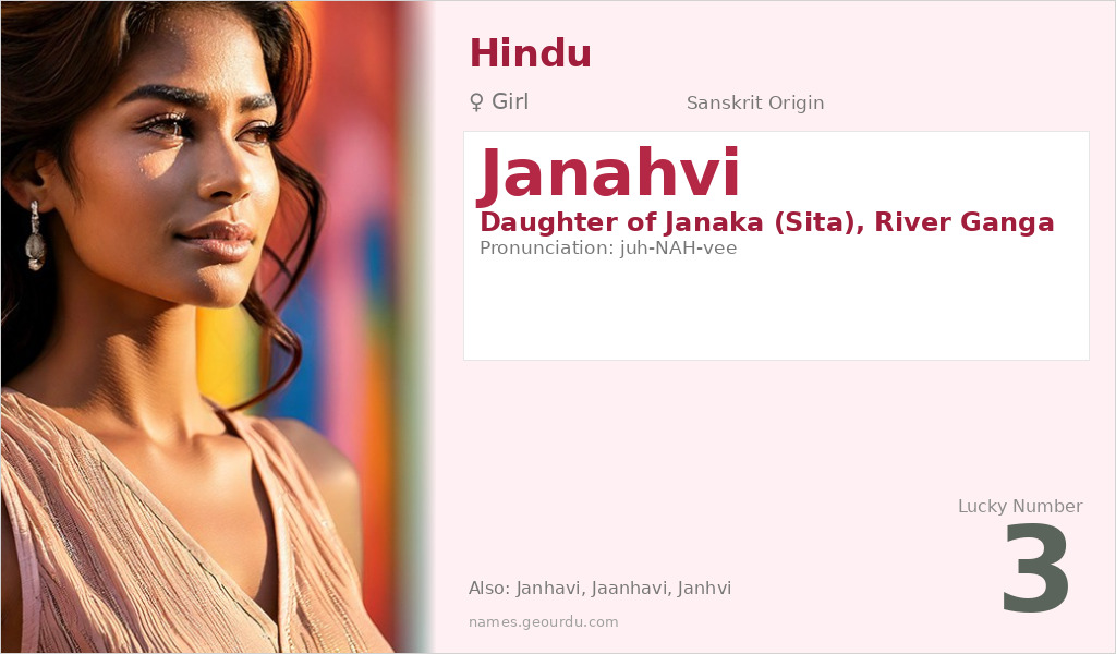Janahvi Name Meaning and Details