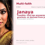 Janaya Name Meaning and Details