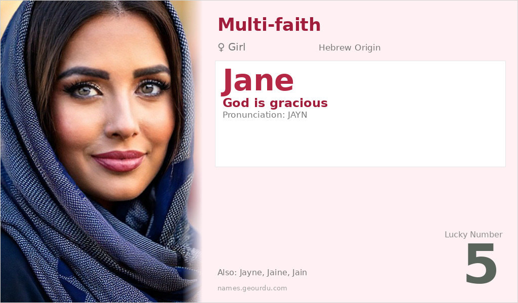 Jane Name Meaning and Details
