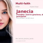 Janecia Name Meaning and Details